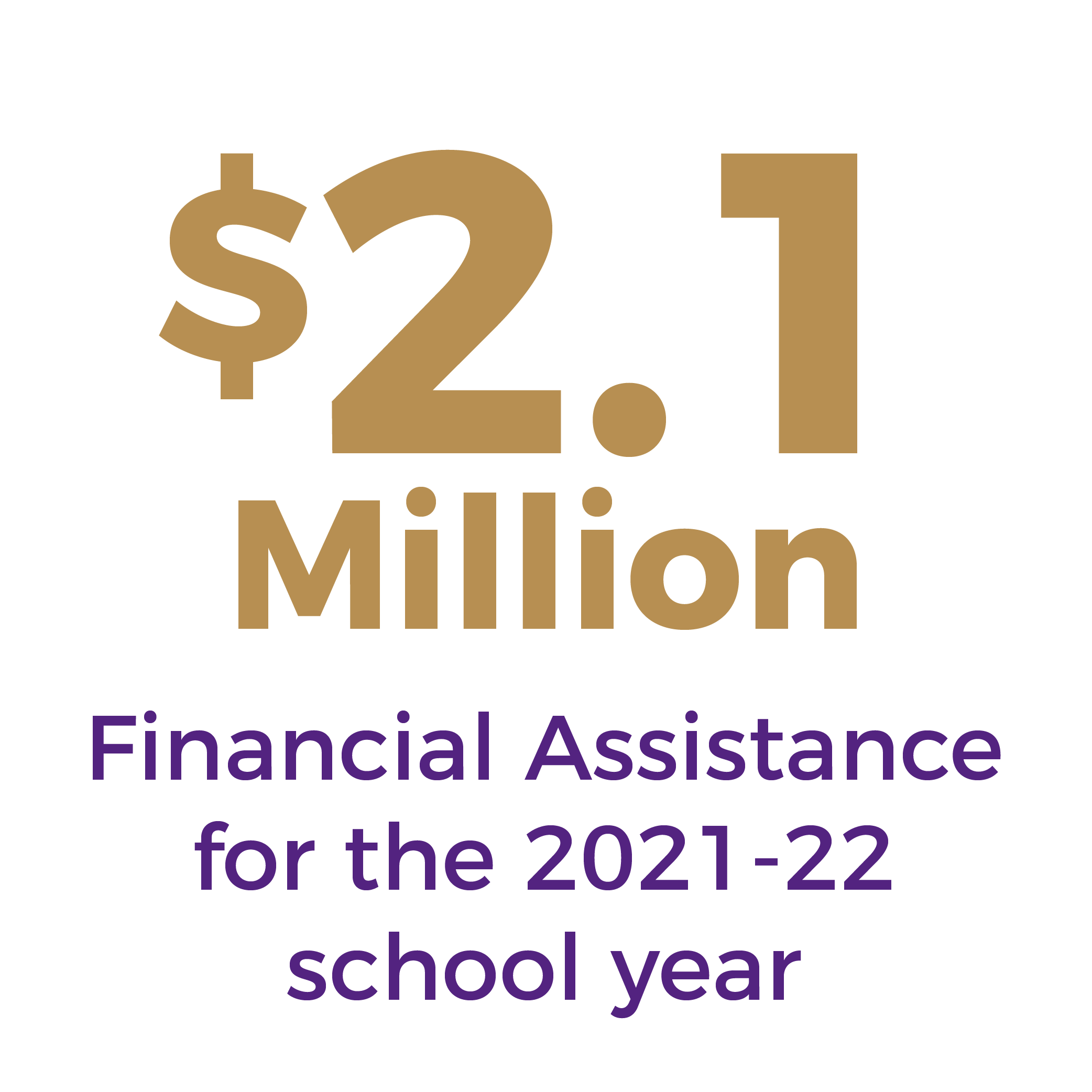 Private High School Tuition Assistance
