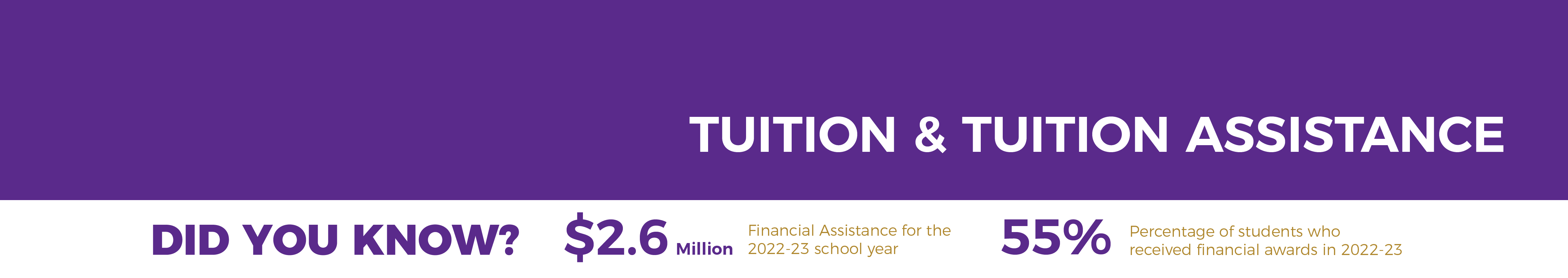 Tuition and Financial Aid Information